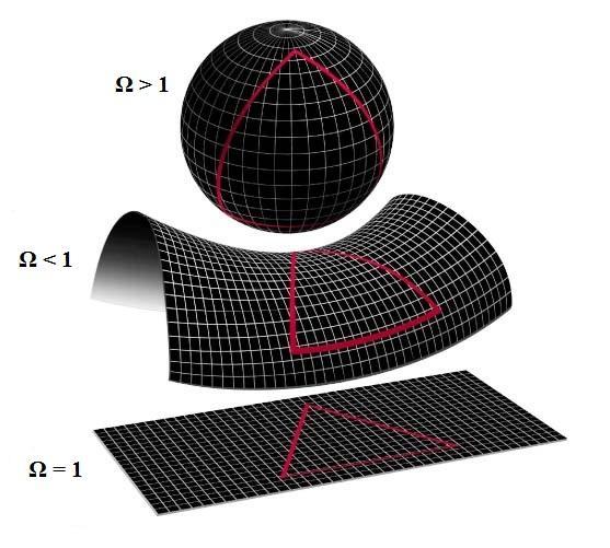 elaborata dal radiotelescopio orbitante