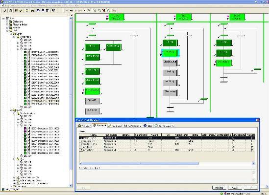 Simatic Batch: Batch in produzione 17 Il Simatic Batch è il centro di comando per la pianificazione, monitoraggio e controllo dei processi batch Vantaggi riscontrati sul campo: E la base di