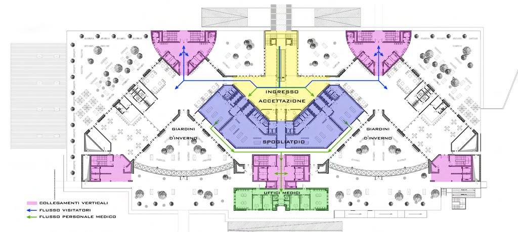 LAYOUT DI PROGETTO PIANTA PIANO DI