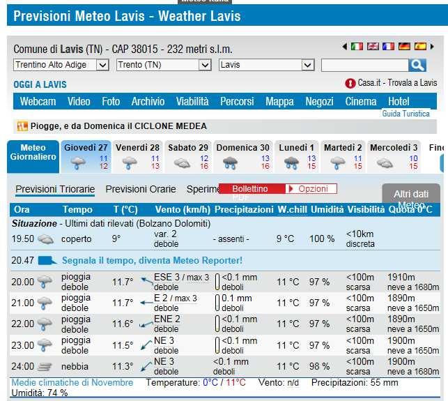 I limiti delle previsioni meteo e la correttezza