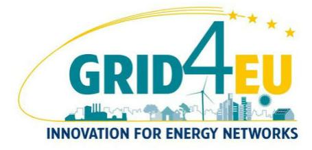 Progetti su Smart Grid Attualmente i più importanti progetti finanziati a livello comunitario sulle smart grid sono GRID4EU e igreengrid GRID4EU ha finanziato 6 progetti europei.