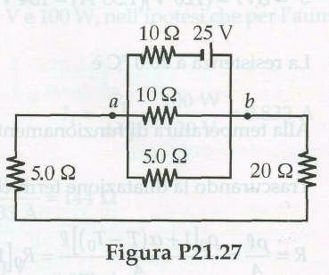 27. Si consideri il circuito mostrato in Figura P21.27. Trovare (a) la corrente nel resistore da 20.0 e (b) la d.d.p. tra i punti a e b.