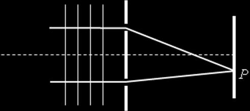 La distanza tra il filo ed il piano e d=7.5 cm. Il filo isolante e carico con densita lineare di carica =1.2 10 7 C/m.