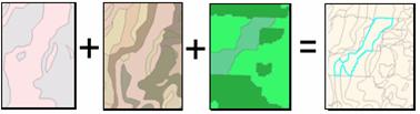 Sovrapposizione tra mappe raster Pre-requisito: requisito: le mappe da confrontare devono essere caratterizzate dallo stesso