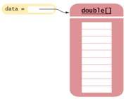 Capitolo 7 array e array list Obiettivi del capitolo Acquisire familiarità con l utilizzo di array e array list (vettori ) Studiare le classi involucro, la tecnica di autoimpacchettamento e il ciclo