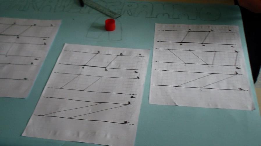 Osservare Attività col parallelogrammo Ai ragazzi è stata consegnata una scheda con riprodotta la figura di partenza e poi