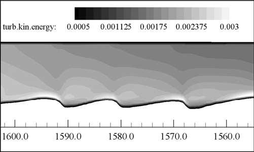 su un tratto del Fiume Po Schematizzazione del fiume Po MODELLI 3D