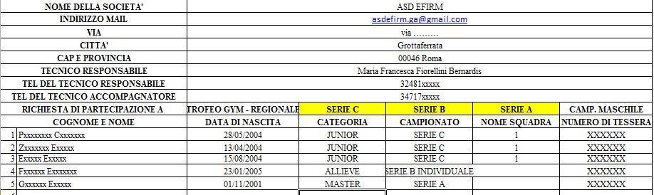 COME ISCRIVERSI ALLE GARE? È possibile iscriversi alle gare compilando il modulo presente sul sito MSP ITALIA http://www.mspginnastica.