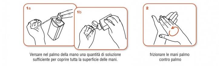 PRECAUZIONI UNIVERSALI L IGIENE DELLE MANI -