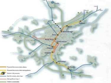 MISSIONE E STRUTTURA DELLA DIREZIONE Le aree di intervento sono pertanto: LA MOBILITÀ: avente come prospettiva il miglioramento della mobilità