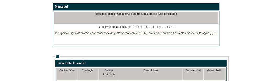 Figura 30 Fase 6 Greening: aree di interesse ecologico (EFA) Riepilogo EFA Nella prima tab Riepilogo EFA vi è il riepilogo di tutte le aree di