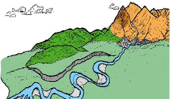 un FIUME è un sistema aperto caratterizzato dalla presenza di acqua prevalentemente fluente che trasporta da monte a valle sedimento inorganico, nutrienti disciolti e particolati, sostanza