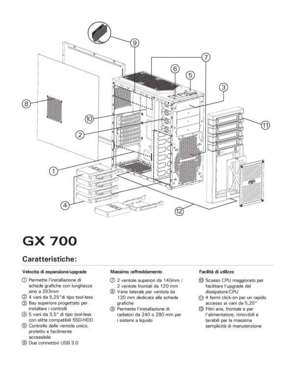 Manuale dell utente del GX700 1.