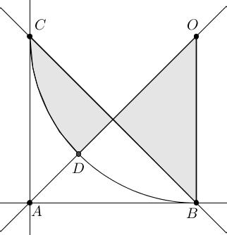 78. Nell intervallo [0, 2π] l equazione cos x = 1 ha due soluzioni. Il loro prodotto è sin x MATEMATICA E PROBLEMI 76.