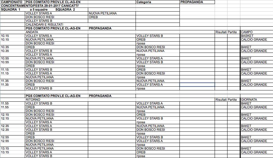 CALENDARI INCONTRI DELLA GIORNATA CALCIO A 5 CATEGORIA MINI