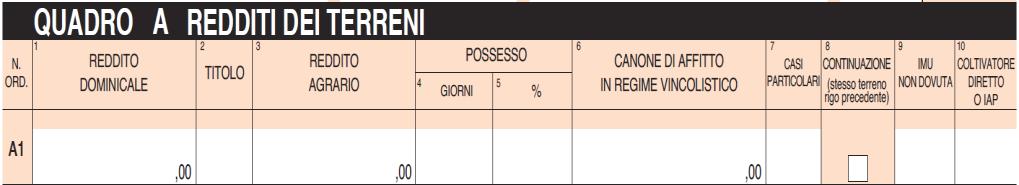 Numero 26/2014 Pagina 7 di 12 del solo reddito agrario. Per i terreni affittati, invece, risultano dovute sia l Imu che l Irpef.