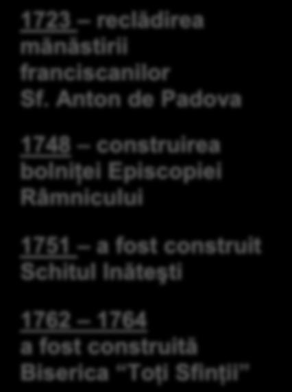 înfiinţarea unui spital (de către austrieci) 1792