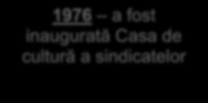 Centrului de Afaceri Flandra SA 1995 - a fost