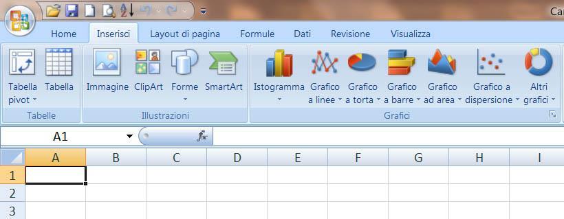 Excel i grafici Esempio: n.