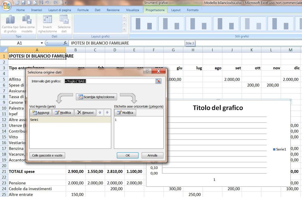 Excel i grafici Creazione guidata: Scelta del tipo di grafico Scelta degli