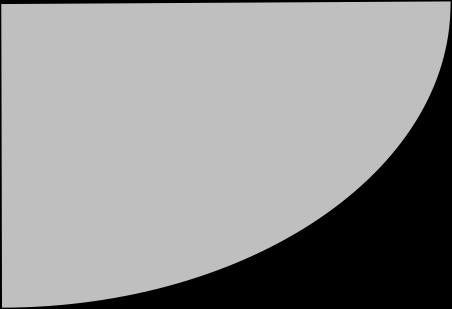 Integrazione Pianificazione (4) Sistema