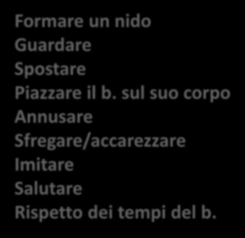 REAZIONI ISTINTIVE DELLA MADRE IN POSIZIONE SEMIRECLINATA Formare un nido Guardare Spostare Piazzare il b.