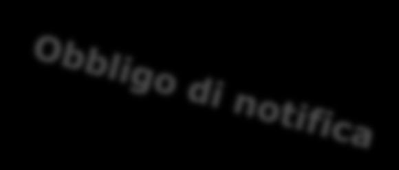 L obbligo (Art7(2) del REACH) di notifica scatta quando una SVHC: è presente in quantità pari o maggiori ad 1 tonnellata per volume di produzione annuo dell articolo stesso; è in una concentrazione >