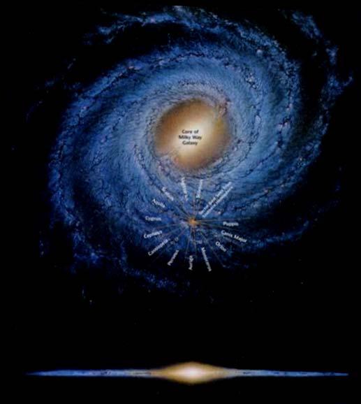 La Galassia-Via Lattea Centro galattico Aquila Cigno Cefeo Cassiopea Sagittario