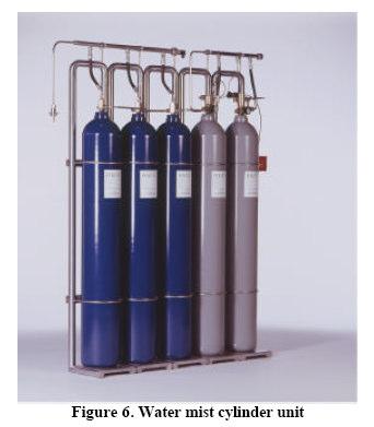 UNITÀ DI PRESSIONE (bombole con propellente) (twin-fluid) Taluni sistemi wm sono azionati da un gas propellente, immagazzinato in una o piú bombole, mentre in altre c è acqua.