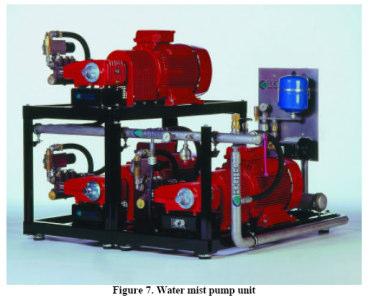 ) La struttura delle bombole ad acqua è particolare perché ha bisogno di un rivestimento interno molto speciale SOURCE: Max Lakkonen - International Water Mist Conference, Berlin - September 2005