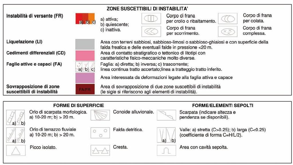 Disegno di Legge N.2734 Motivazioni della modifica dei comma 1 e 3 dell Art.