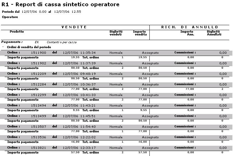 Nuovi report amministrativi -