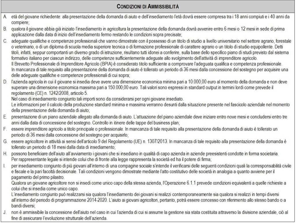 Operazione 6.1.1 - Condizioni di ammissibilità 1.1..3.1.7.