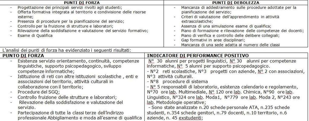 Nel corso della riunione di Riesame del 28/05/2014 sono