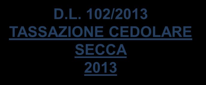 Le novità del 730/2015 D.L. 102/2013 TASSAZIONE