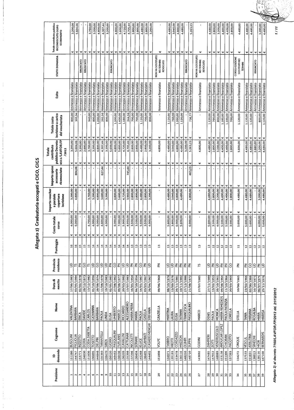 26 bollettino ufficiale della regione