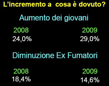 PREVALENZA Nel 2009, aumento di 2 milioni