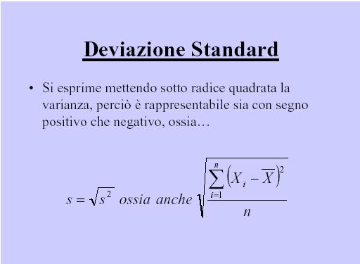 Funzione di gauss Frequenza -1ds