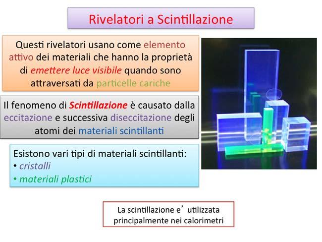 Rachele Di Salvo (Universitá di Roma Tor Istituzioni Vergata)