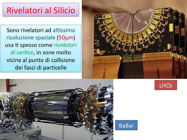 Rachele Di Salvo (Universitá di Roma Tor Istituzioni Vergata)