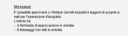 Messaggi oppure, in alternativa, cliccare sui messaggi di Servizio che appaiono nella prima pagina