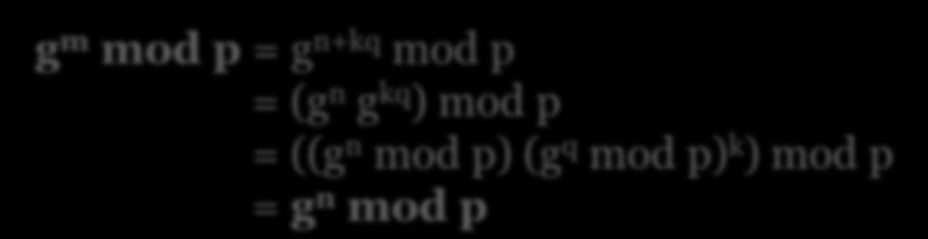 dato g q mod p = h qz mod p = h p-1 mod p = 1 mod p g q mod p = 1 mod p con h