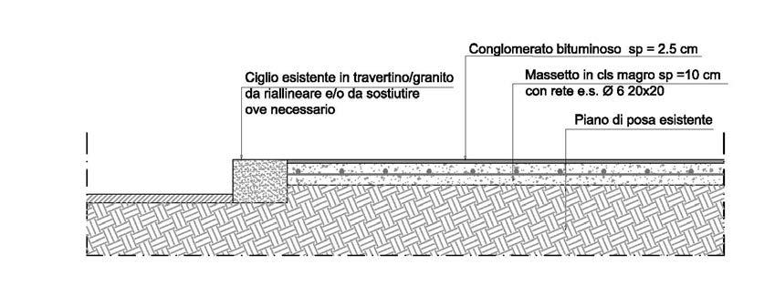 13 DI 19 Figura 11 - Intervento tipo di ripristino dei marciapiedi intermedi Nel dettaglio l intervento di ripristino tipologico, eseguito nelle zone indicate nella figura, prevede l esecuzione delle