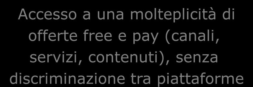 Tutela del consumatore: Accesso universale, senza switching costs dall analogico e