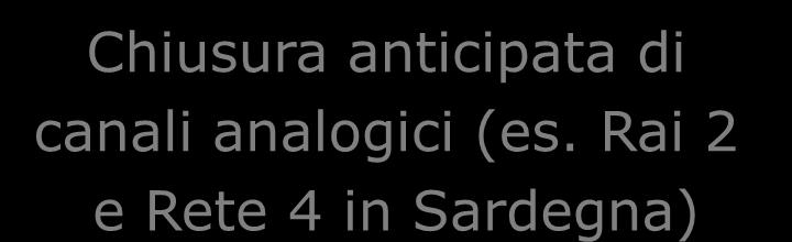 Criticità Lo switch off può penalizzare una parte dei consumatori Minor