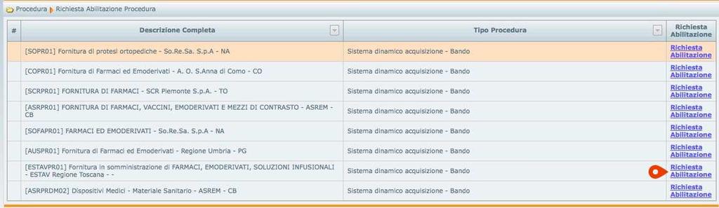2. Abilitazione ad una procedura in corso Per richiedere l abilitazione ad una procedura di gara in corso bisogna accedere alla