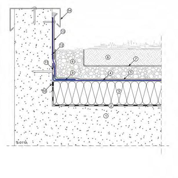 SISTEMI DI COPERTURA Disegno S-0110 - Bordo tetto 2 Barriera al vapore sigillata nei perimetri e nei sormonti (per es.