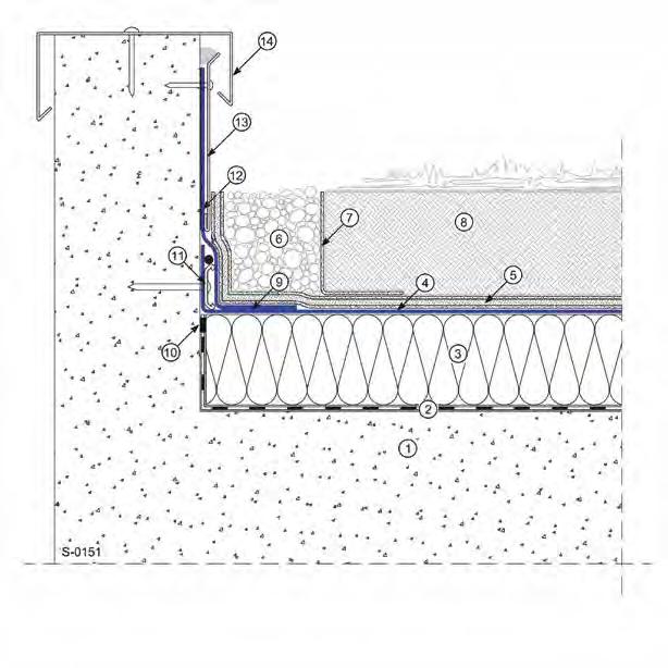 SISTEMI DI COPERTURA Disegno S-0151 - Bordo tetto 2 Barriera al vapore sigillata nei perimetri e nei sormonti (per es.