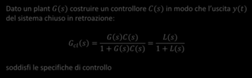 uscita y(t) del sistema chiuso in retroazione: G cl s = G s C(s) 1 + G s C(s) = L(s)