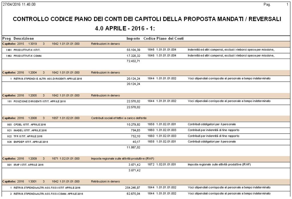 Collegamento con Contabilità Finanziaria: Controllo Codice Piano dei Conti dei Capitoli della Proposta Mandati / Reversali (1 di 1) Elaboraz.